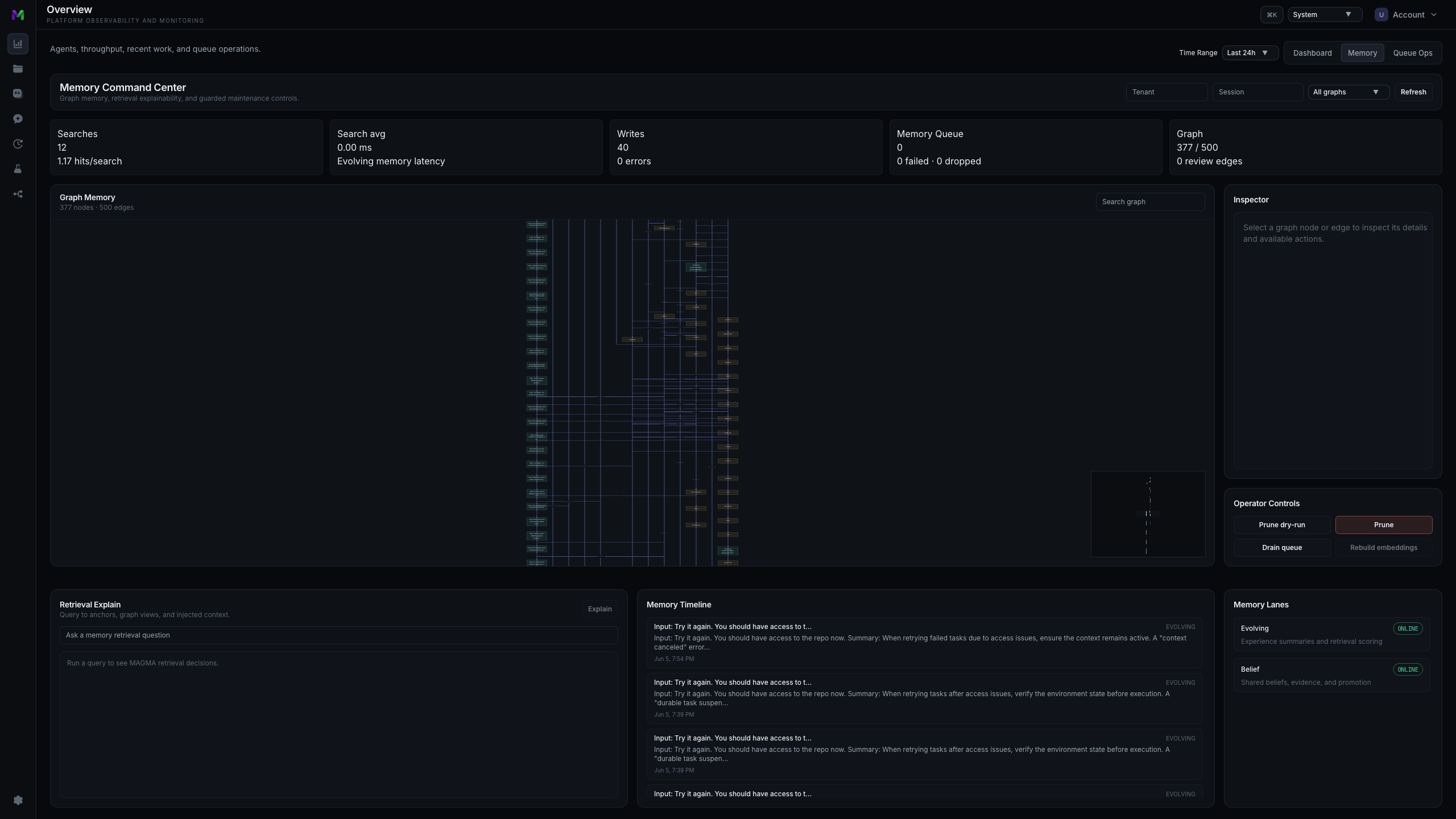 Manifold Memory tab showing metrics, graph state, and lane status